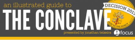 Visual Guide to the Conclave Process